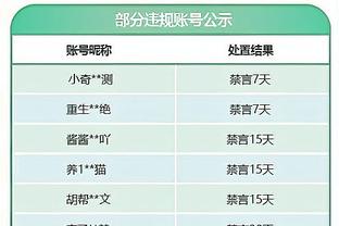 TA：居勒尔仍在进行单独训练，他无法出战本轮联赛